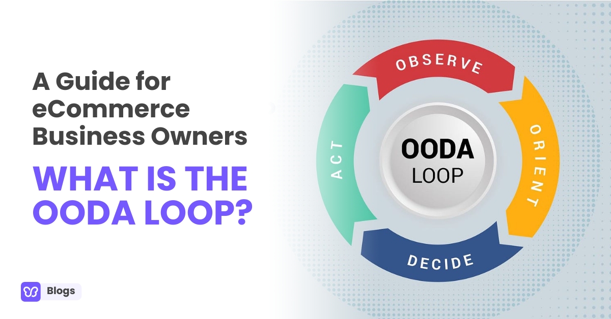 What is the OODA Loop? A Guide for eCommerce Business Owners