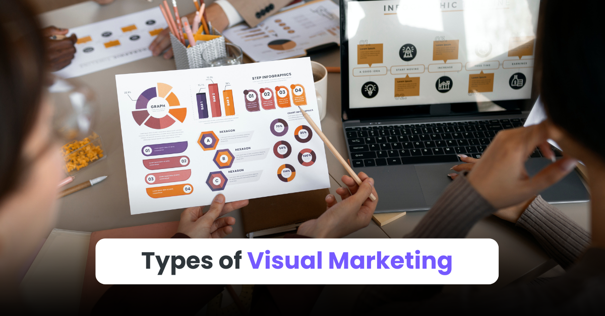 Types of Visual Marketing