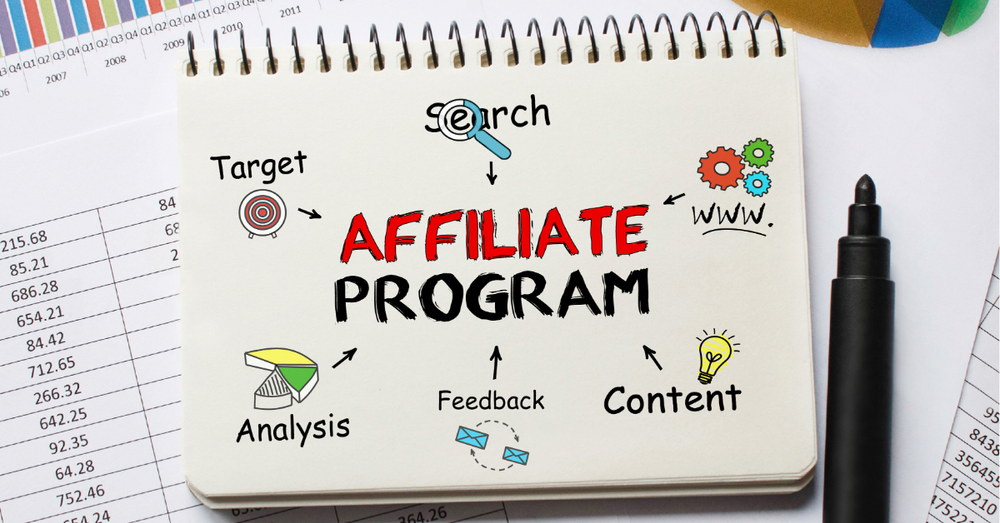 How Affiliate Programs Help Shopify Stores Scale