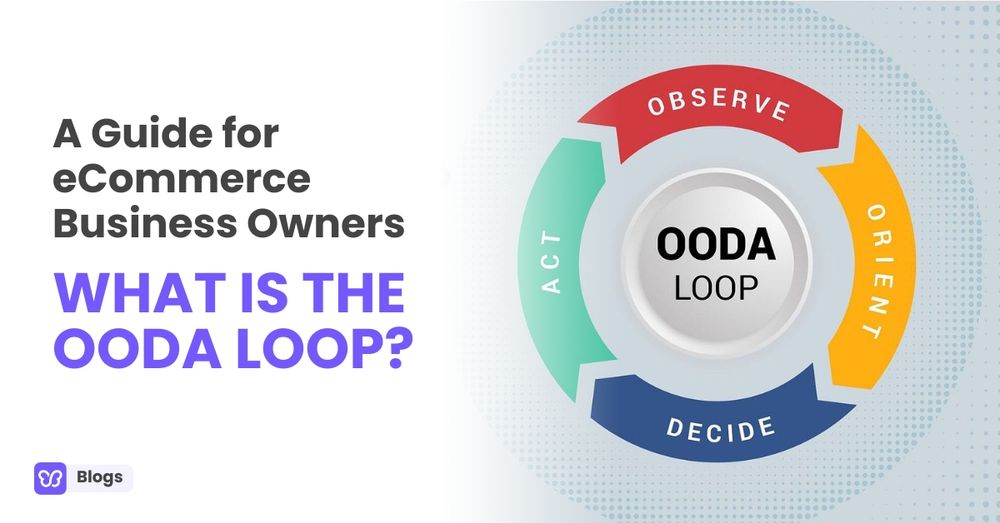 ooda loop
