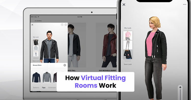 How Virtual Fitting Rooms Work
