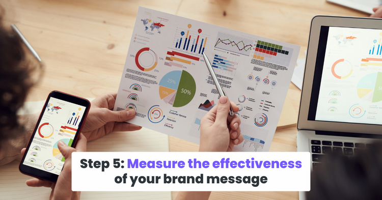 Measure the effectiveness of your brand message