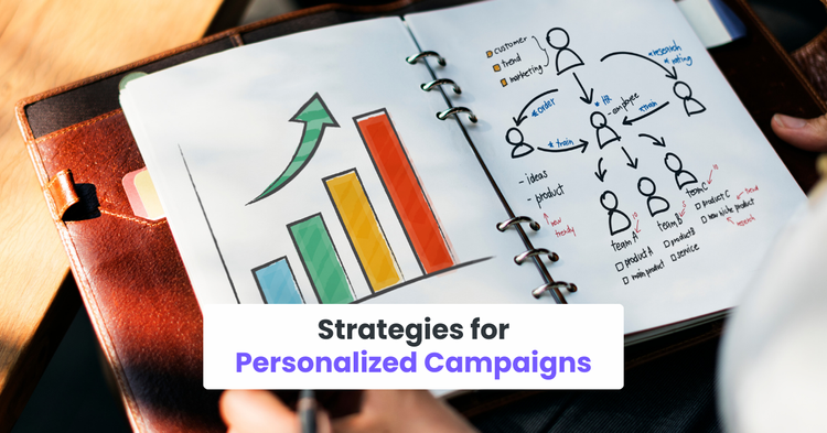 Strategies for Personalized Campaigns
