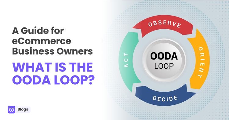 ooda loop