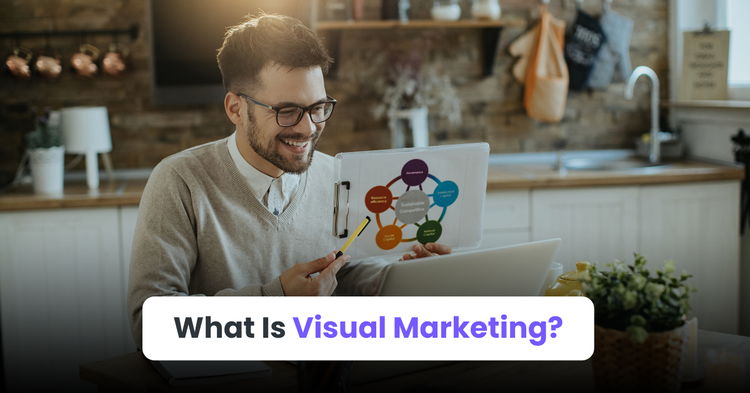 what is visual marketing
