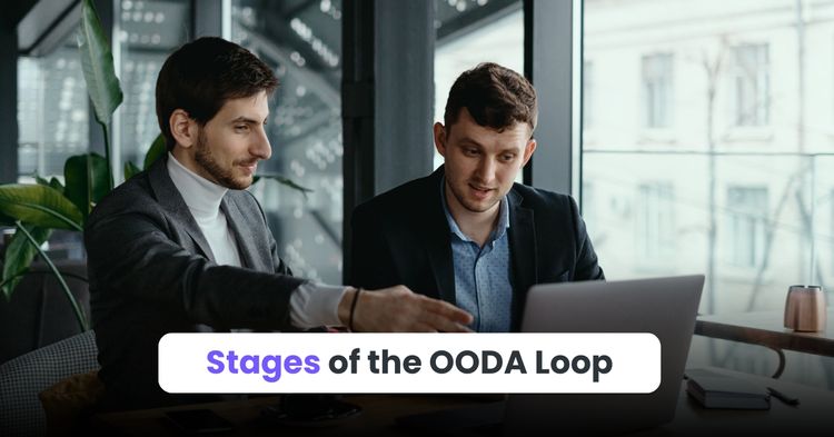 ooda loop stages