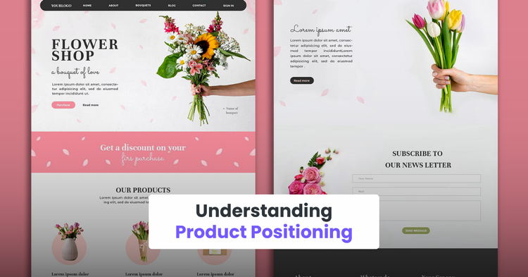 What is Product Positioning